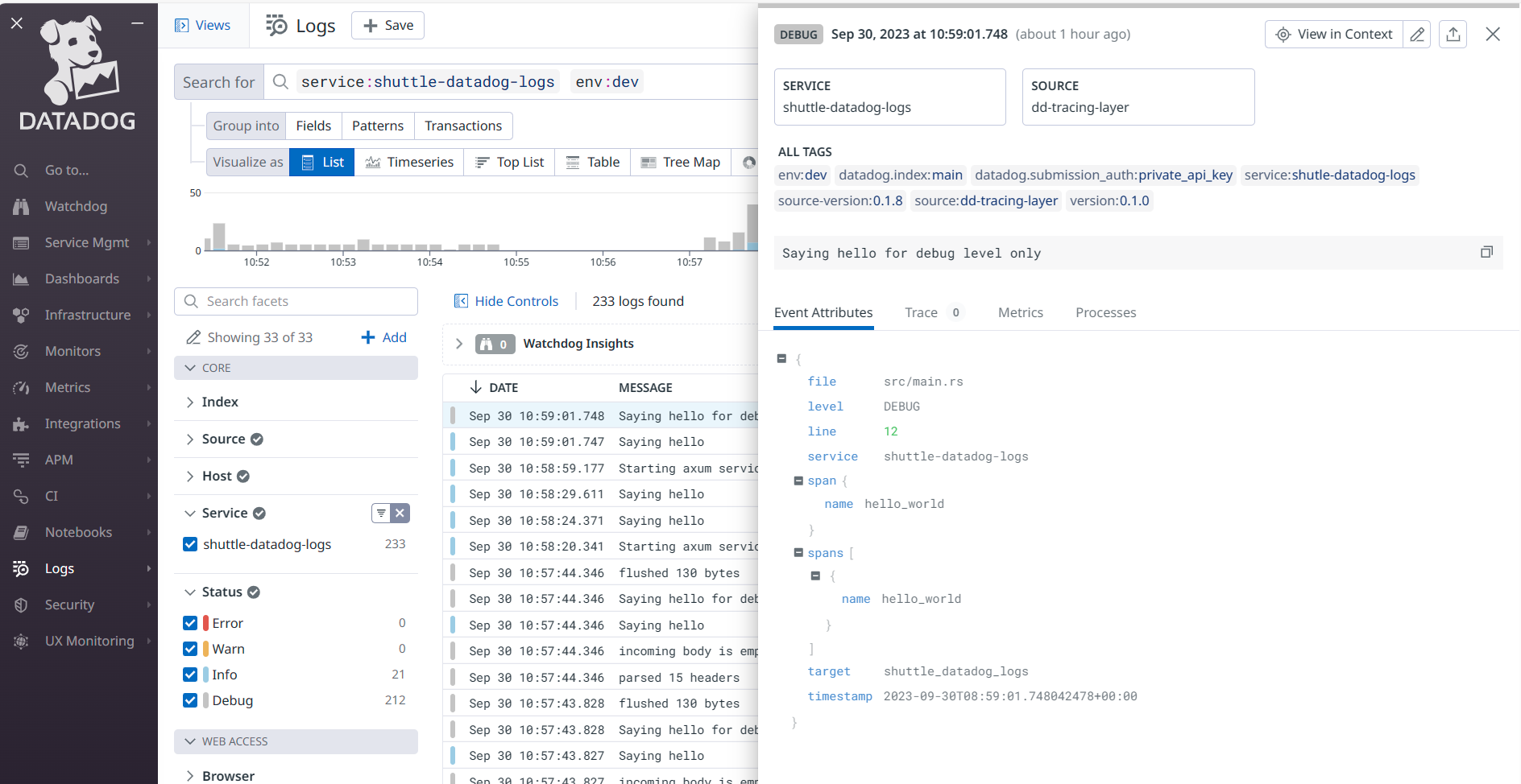 Datadog logs